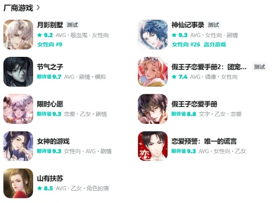 恋爱游戏盘点：十大热门必玩恋爱游戏推荐