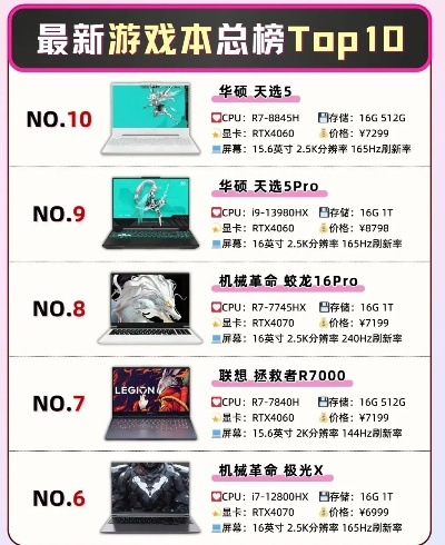 《十大画质巅峰！高画质游戏推荐榜》