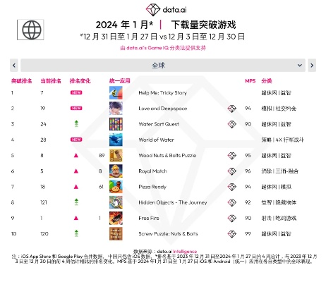《热门下载！盘点本地合作游戏排行TOP10》