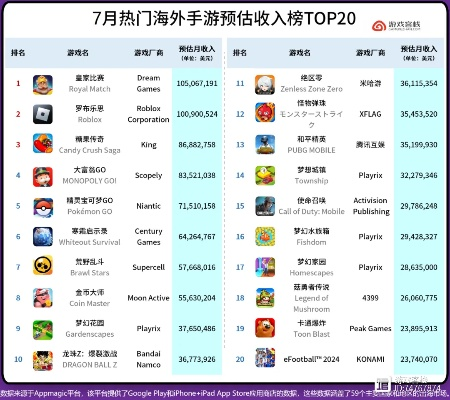 《热门下载！盘点本地合作游戏排行TOP10》