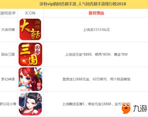 搞笑游戏盘点：热门下载排行，笑点满满不容错过