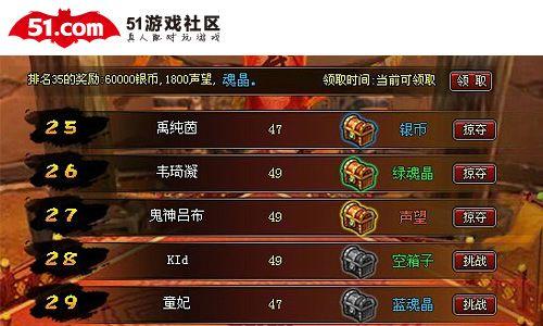 1. 无双游戏巅峰排行：热门下载榜单大揭秘
2. 热门无双游戏下载排行，人气王盘点！
3. 无双游戏下载狂潮！盘点最受欢迎排行榜
4. 无双游戏下载量飙升，热门排行大放送
5. 火爆无双游戏排行，下载量最高的十大神作
6. 无双游戏下载排行揭晓，热门榜单大曝光
7. 无双游戏下载热潮来袭，人气排行抢先看
8. 无双游戏下载量排行，揭秘最受欢迎神作
9. 热门无双游戏下载排行，人气爆款大盘点
10. 无双游戏下载排行出炉，热门神作不容错过