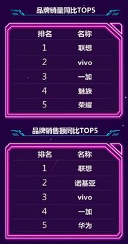 盘点热门！下载量飙升的5款最佳物品管理游戏推荐