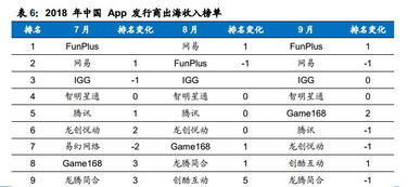 政治模拟游戏盘点：2023年度最受欢迎十大热门排行