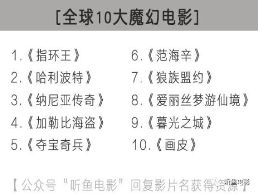 奇幻游戏盘点：十大热门必玩榜单揭晓！