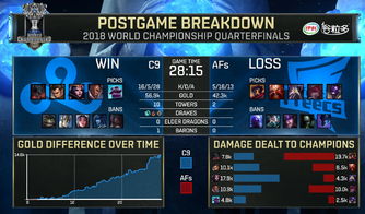 《十大热门快节奏游戏盘点：速战速决的极致体验》
