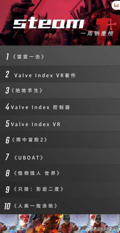 《热门推荐！盘点下载量爆棚的顶级第一人称游戏》