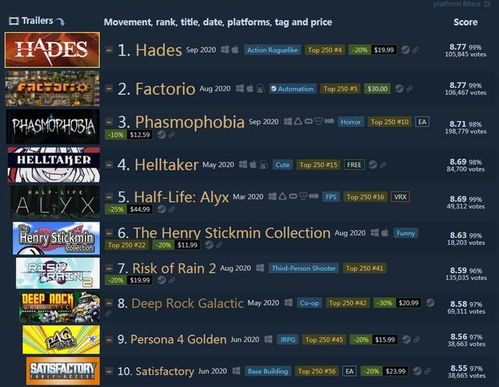 热门音频游戏盘点：人气飙升的音游排行大揭秘