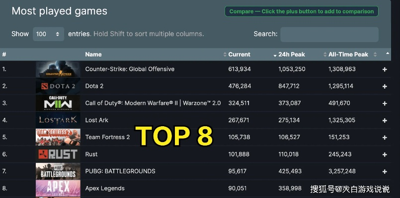 电子音乐游戏盘点：耐玩度爆表的十大热门排行