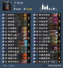 FFBE海莲娜雷欧尼斯技能强度解析攻略