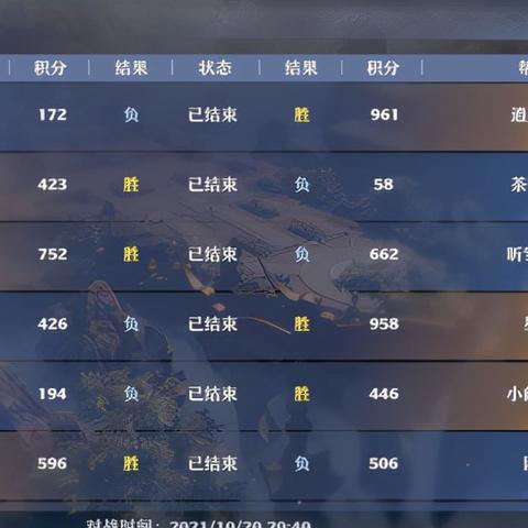 梦幻新诛仙帮派天赋攻略：高效天赋加点技巧揭秘