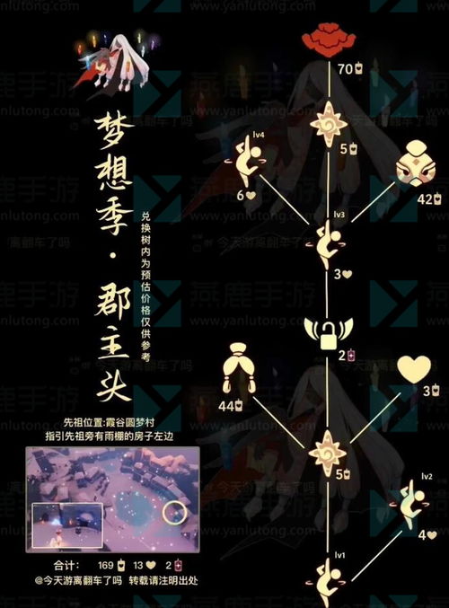 《7月1日光遇复刻先祖揭秘！兑换图全览》