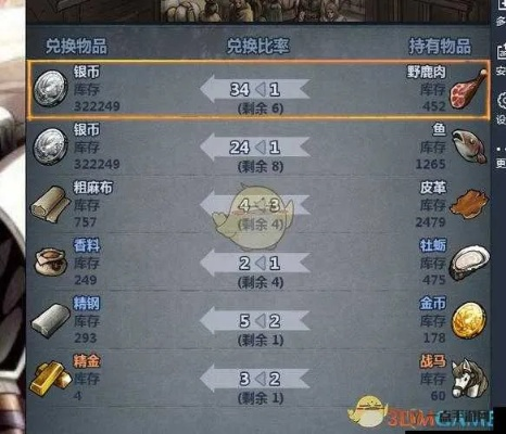 《诸神皇冠升级加速秘籍：轻松提升战力攻略》