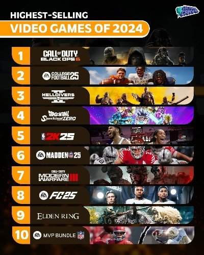 《2024年度热门超级英雄游戏排行：人气巅峰对决》