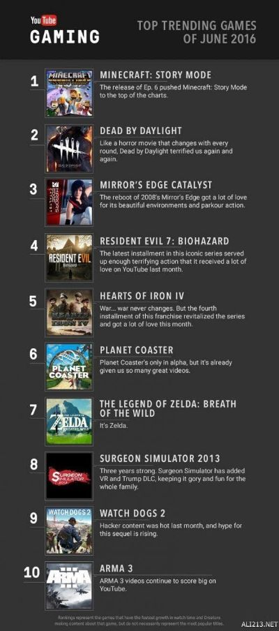 《盘点热门2D格斗巅峰之作：必玩排行榜揭晓》