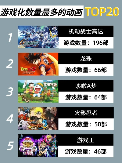 卡通游戏盘点：热门卡通化游戏排行，不容错过的精彩！