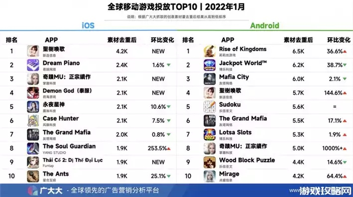 未来战争游戏排行：盘点热门未来战争游戏TOP10
