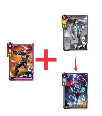 漫威对决血魔卡组攻略：高效上分秘籍大公开