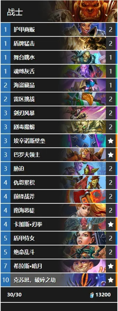 回合制战斗游戏盘点：热门回合战神榜推荐！