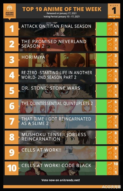 高难度游戏盘点：挑战极限的十大热门排行