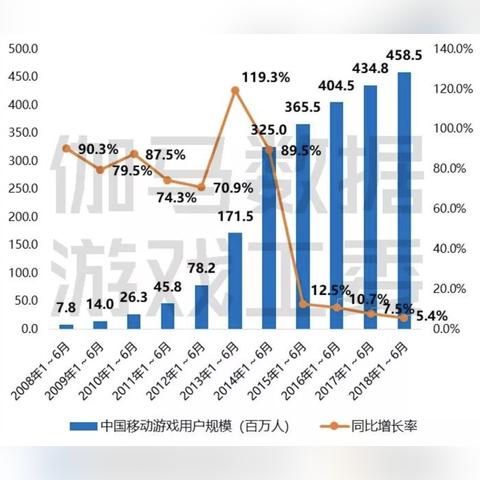 回合制战术游戏盘点：十大耐玩经典，哪款才是你的最爱？