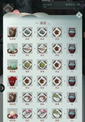 江湖悠悠神品调料获取秘籍，轻松解锁！