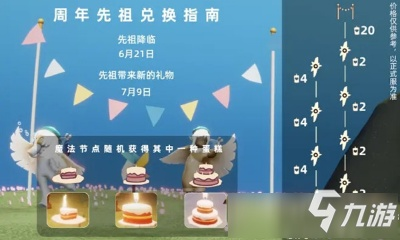 《光遇周年庆蛋糕攻略：揭秘蛋糕隐藏作用》