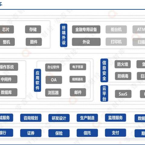 《十大硬核游戏盘点：2023年度最佳硬件游戏排行》