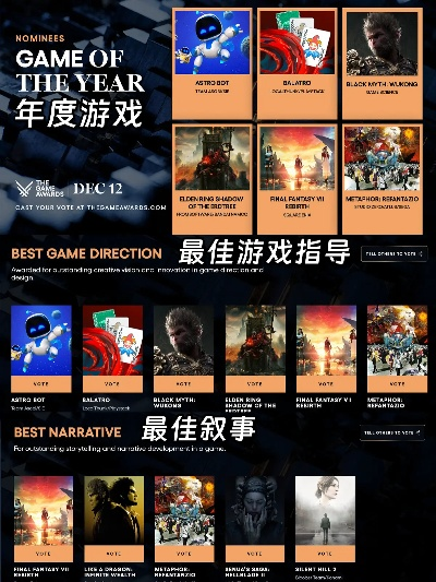 俯视游戏盘点：十大热门俯视视角佳作推荐