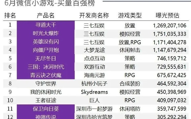 《盘点热门！魔性游戏排行，这些好玩游戏你玩过吗？》