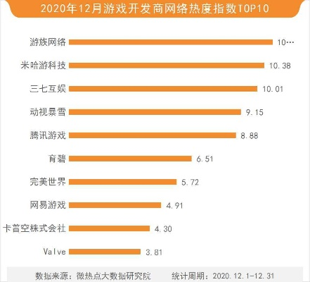 童趣无限！盘点十大热门儿童游戏，必玩榜单揭晓