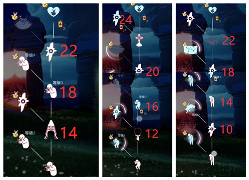 《光遇小王子季四任务攻略：轻松解锁秘境》