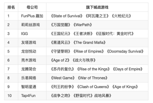 电脑RPG巅峰之作：盘点热门角色扮演游戏排行
