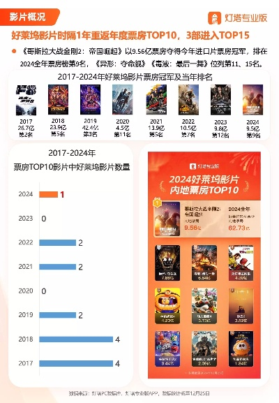 2024年度互动电影游戏盘点：热门排行抢先看