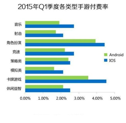 卡牌游戏交易盘点：热门卡牌交易游戏排行推荐