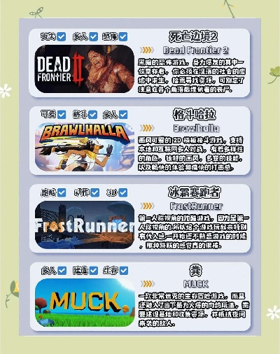 《热门本地多人游戏盘点：最佳选择推荐》