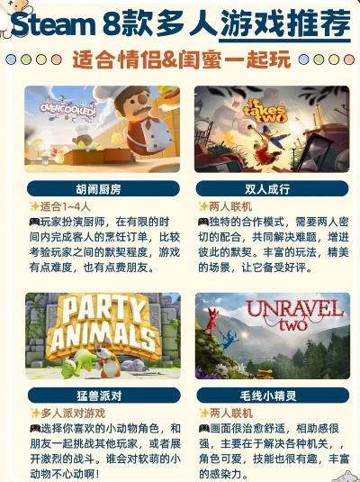 《热门本地多人游戏盘点：最佳选择推荐》