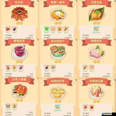 摩尔庄园手游餐厅扩建攻略：快速升级扩建秘籍