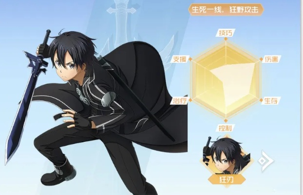 刀剑神域黑衣剑士：职业专精选择攻略，轻松提升战斗力