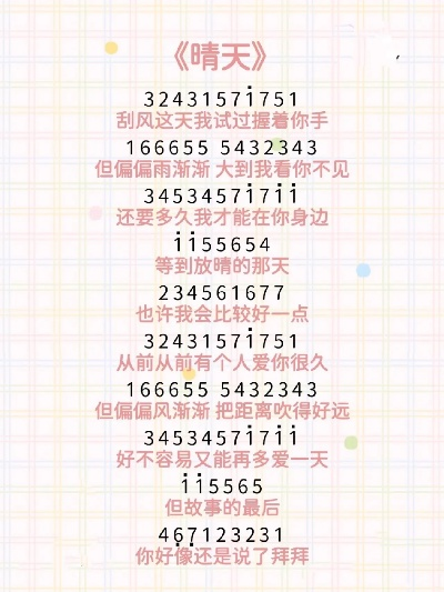 《摩尔庄园钢琴谱晴天详解：轻松上手教程》