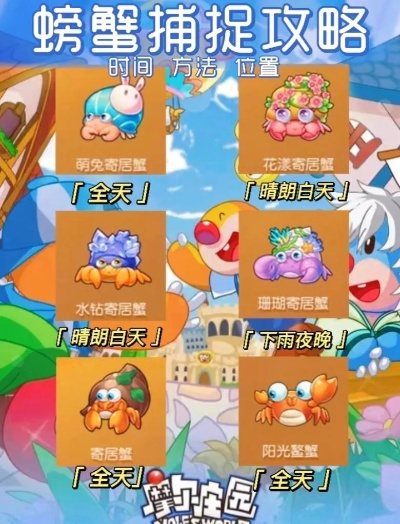 摩尔庄园手游大闸蟹攻略：快速获取方法揭秘