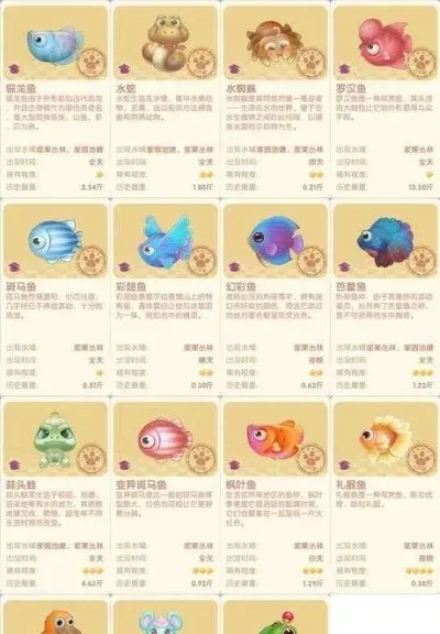 摩尔庄园手游牧场养殖攻略：高效养殖技巧全解析