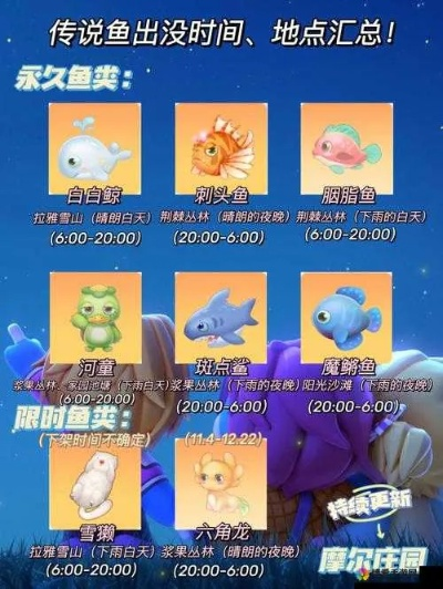 摩尔庄园手游：硬翅桂花鱼钓点大揭秘！