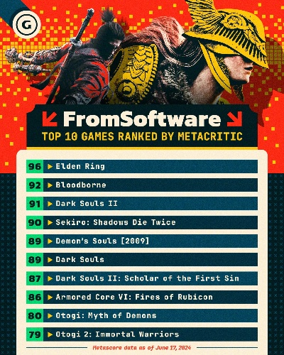 非线性游戏盘点：十大必玩非线性游戏推荐！