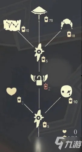 《光遇先祖兑换一览：揭秘商人先祖可换物品》