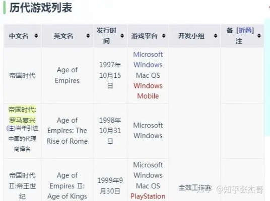 《十大热门合作单机游戏排行：不容错过的经典之作》