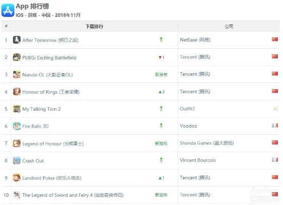 迷宫游戏热门排行：下载量爆棚的十大神作盘点