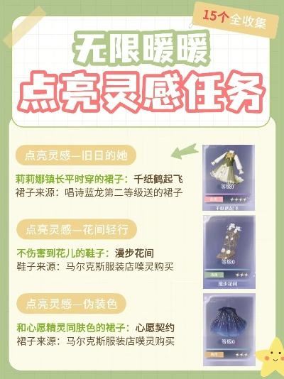 《无限暖暖点亮任务攻略：快速点亮秘籍大揭秘》