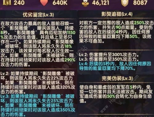 剑与远征厄伦加纳技能深度剖析：揭秘实战强度