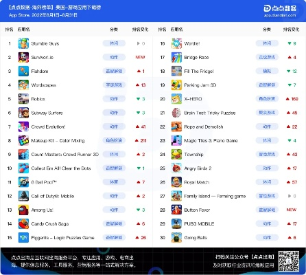 像素游戏精选：盘点热门下载排行